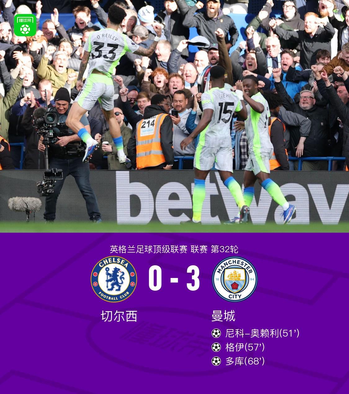MK体育app下载-剑南春｜曼城3-0切尔西，奥赖利、格伊、多库破门，谢尔基两助攻