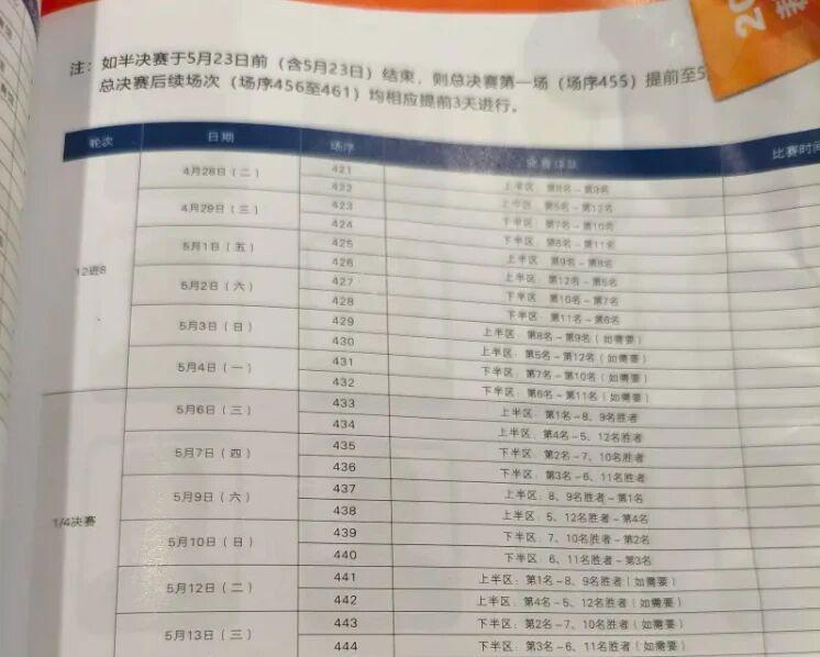 MK体育app下载-CBA季后赛赛制调整，北京男篮更换外援，广东男篮放弃麦考尔
